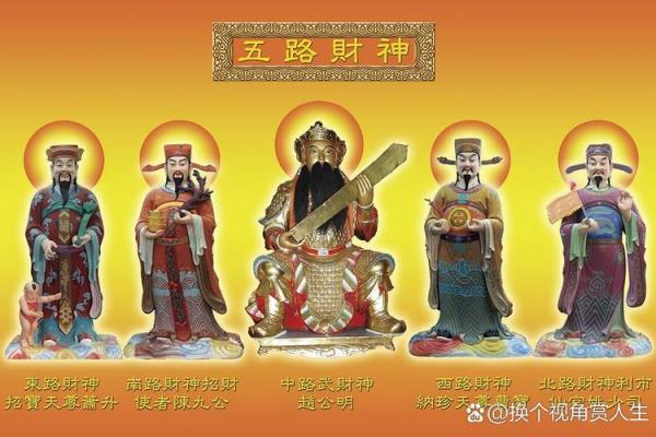做生意财神摆放的最佳位置增加财运收入
