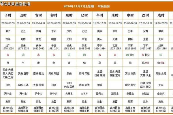 今天适合搬家吗老黄历