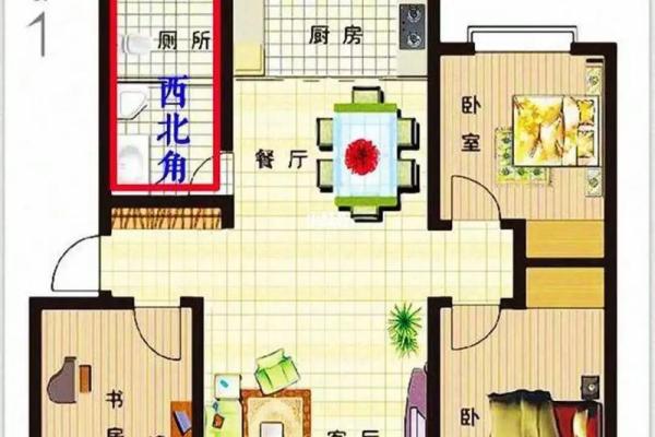 卫生间设在什么方位好