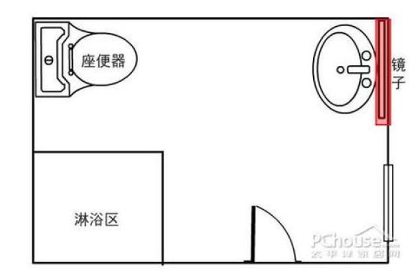卫生间设在什么方位好