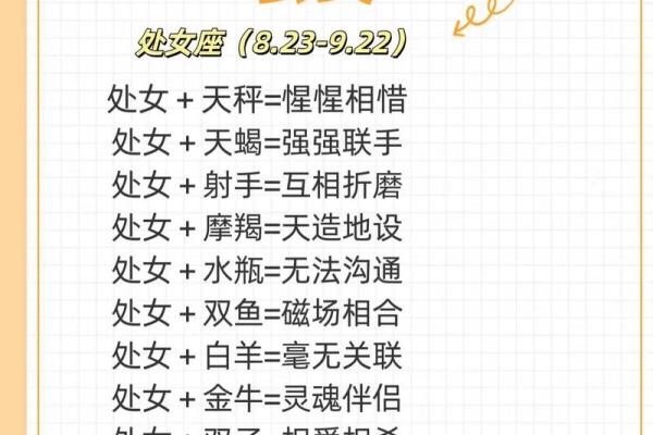 狮子座女性和射手座男性婚姻如何配对