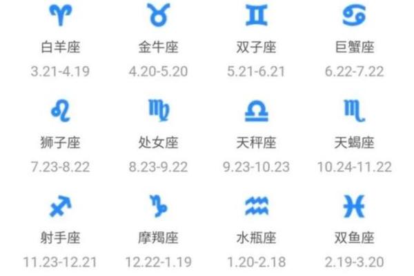 阳历1月20日出生的人属于什么星座？有什么优点？
