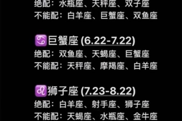 白羊座配对星座排名
