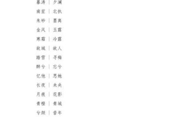 输入姓名配对情侣花名 输入名字配对情侣名？