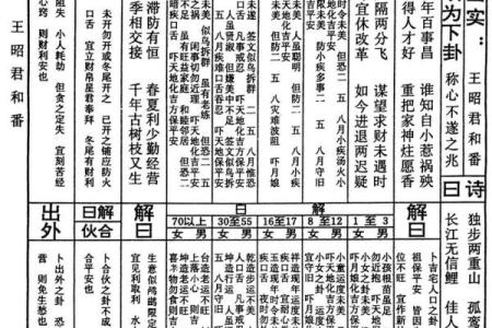 关帝灵签第63签解签婚姻