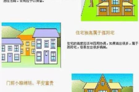 床头朝什么方位招财 床头向哪方招财