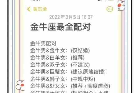 天蝎女和金牛男的配对指数 天蝎女和金牛男分手后还能复合吗