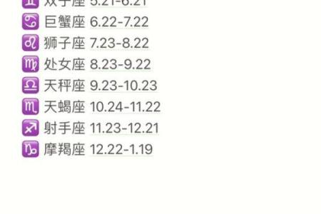 10月05日出生的人属于哪个星座