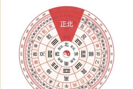 财神方位查询 2024年10月20日什么方向利求财