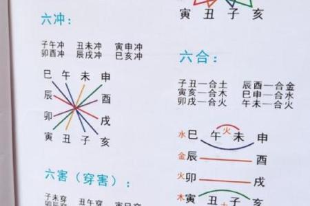 天象风水_古代皇宫风水格局什么部门负责