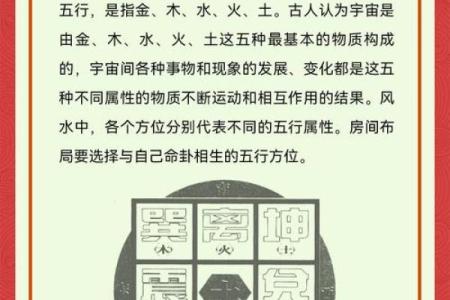 先天风水应用