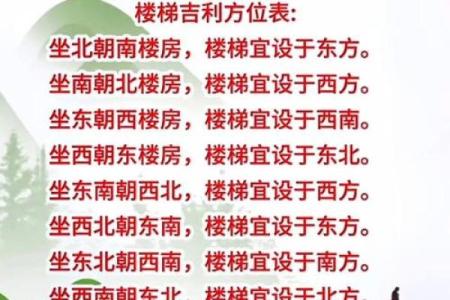 要改变运势，怎么进行风水调理