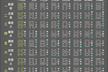 今天喜神方位-2024年9月27日宜向什么方向