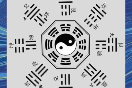 八字中羊刃是什么意思
