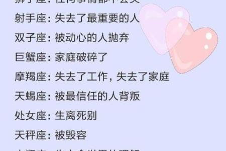 纸短情长的爱情，说的是这些星座