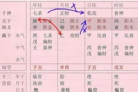 八字水局