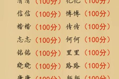 2019年5月4号卯时出生的男孩如何起名姓名
