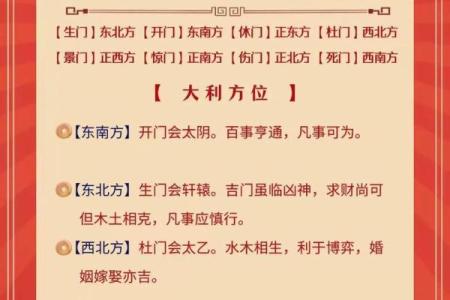 【每日一学】五行宜从事的行业与方位