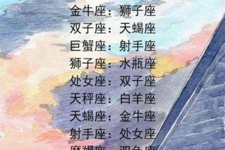 十二星座男生最爱摸女人哪个部位？