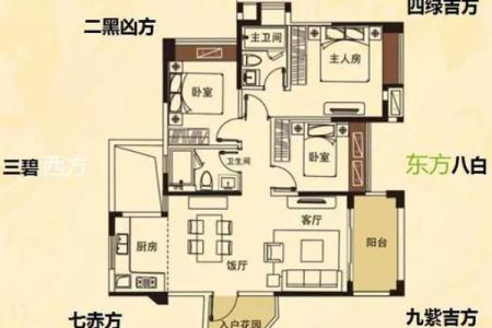 大门口朝南房子风水如何
