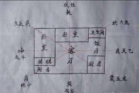 农村房子风水注意方面