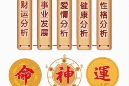 【财运测试】群星逆行冲击大，你的财运会不会受影响？