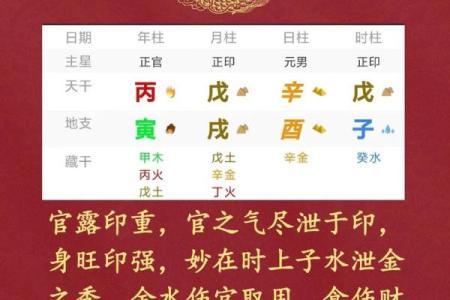 八字官印
