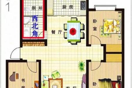 卫生间设在什么方位好