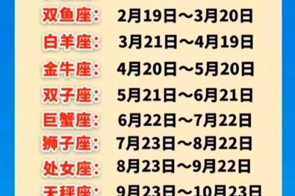 20号是什么星座