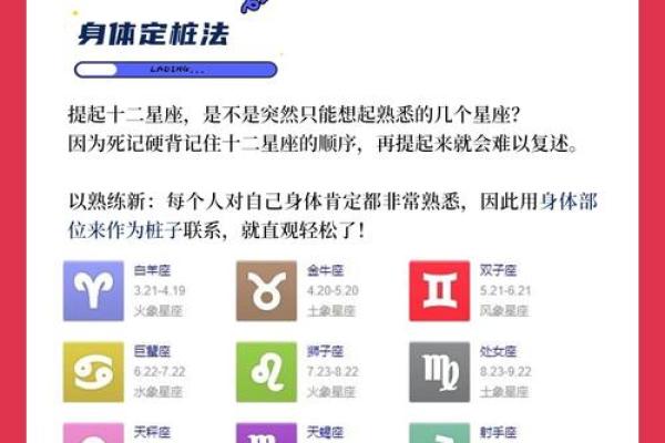 20号是什么星座