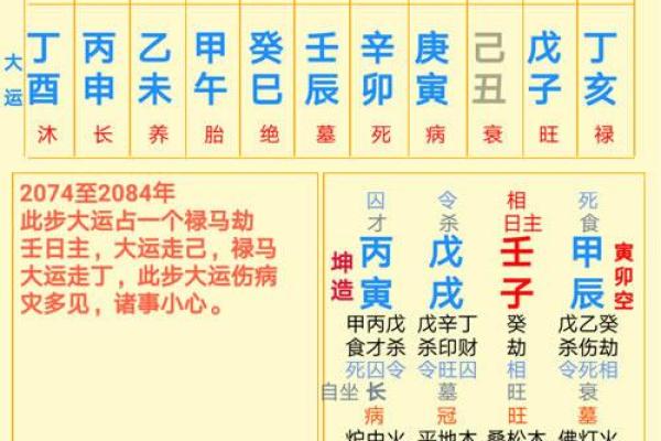 手机版八字