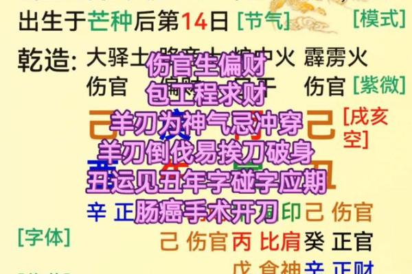 羊刃在哪柱最好 八字带羊刃好不好