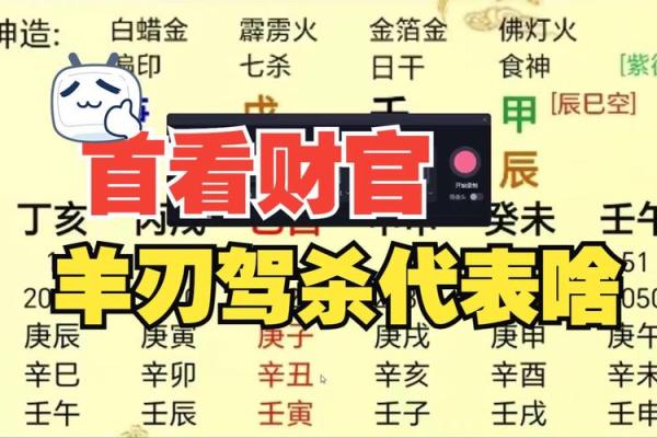 羊刃在哪柱最好 八字带羊刃好不好