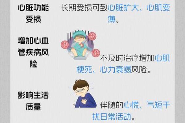 哪些风水会对心脏产生影响