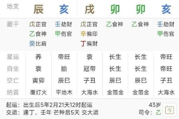 八字大的女性命怎么样 啥意思 有哪些特性