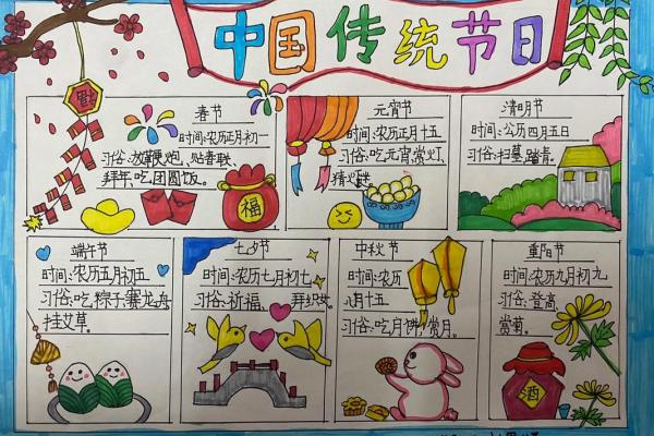 传统节日及风俗习惯,哪些节日有哪些习俗？