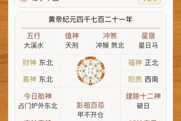 请回家的财神爷如何摆放方位如何？