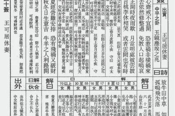 玄武山佛祖灵签由来