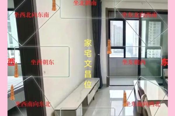 房屋文昌位风水，怎么好好布置