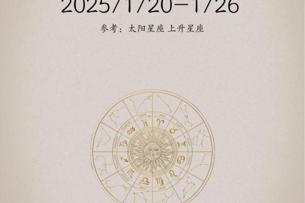 巨蟹座4月18星座运势