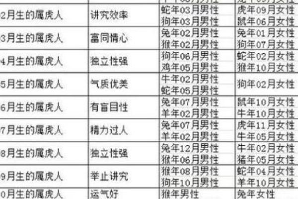 1962年属什么生肖啥命 1962年属什么生肖配对