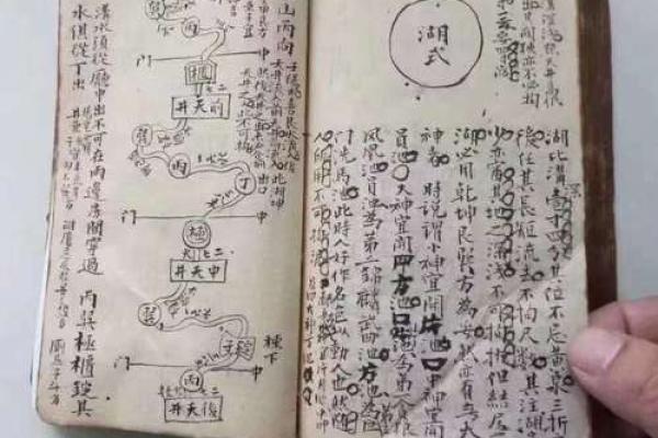 阴阳风水“改向”秘法，很受用