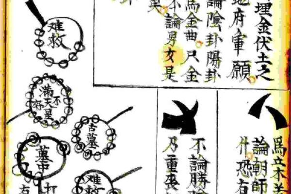 阴阳风水“改向”秘法，很受用