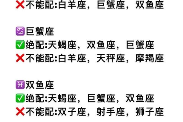 狮子男和双鱼女合适吗 狮子男和双鱼女配对指数