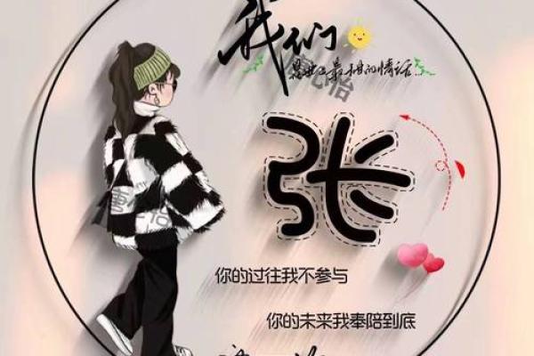 qq头像姓氏带字图片张，个性头像 姓氏张？