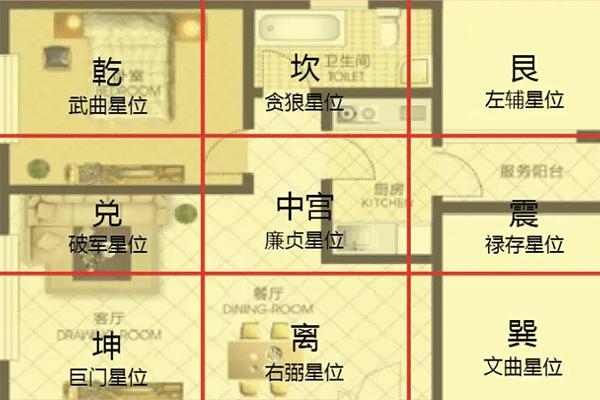 房子旁边有铁路风水怎么样