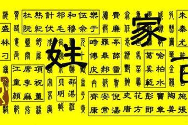 姓羊舌的名人-姓名学-华易算命网姓名