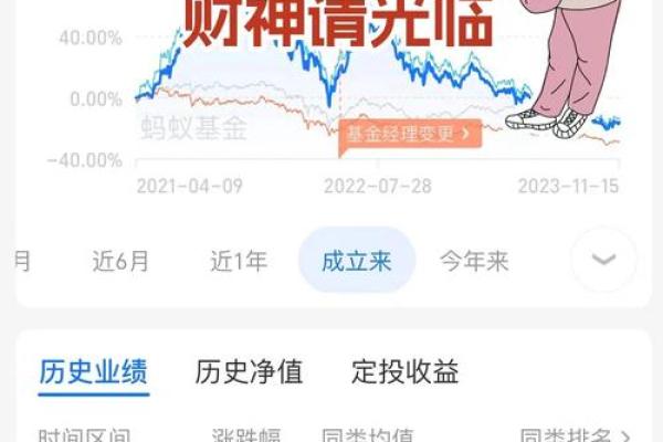 财神姐姐是什么意思  财神爷有老婆吗
