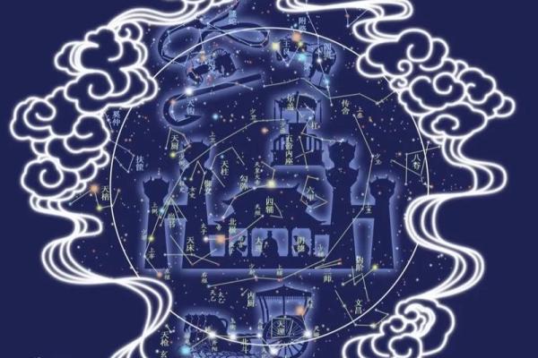 紫薇斗数看丧事