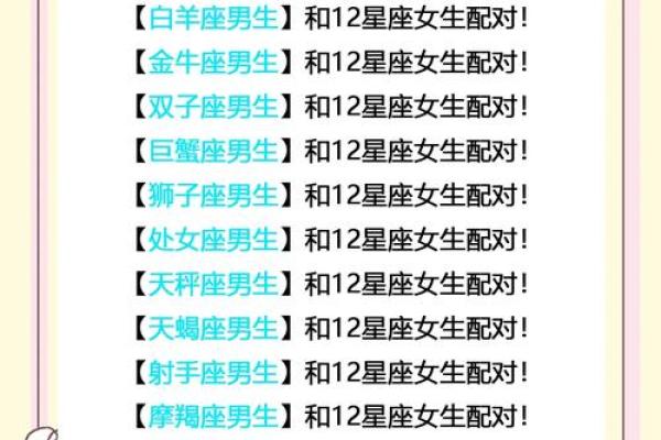 属狗巨蟹座男与属猪双鱼女配对合适吗